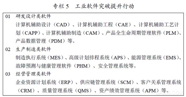 智能制造,虚实融合